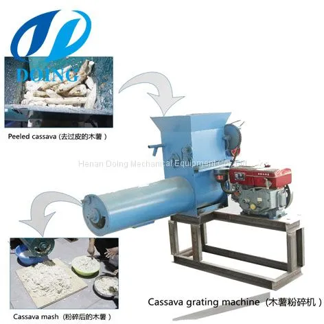 Cassava Garri Production Line photo-3