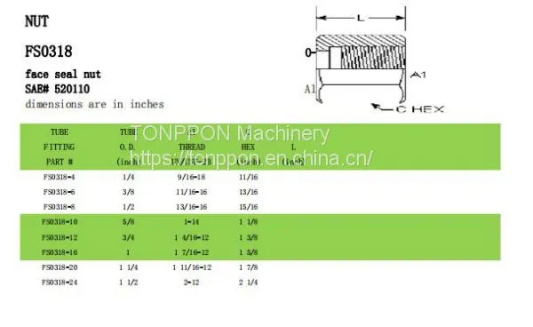 nut fs0318
