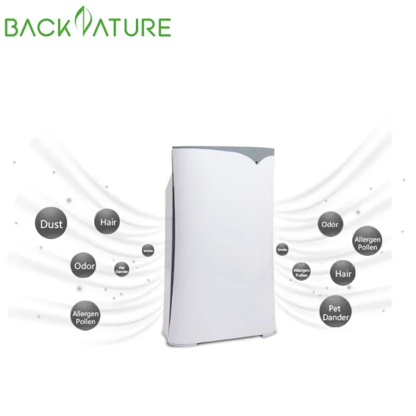 UV Air Purifier With Compact Odor Allergies Allergen Eliminator for Room, Home photo-3