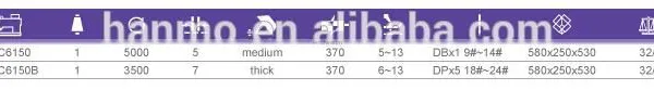 6150 High-speed Single Needle Lockstitch Sewing Machine photo-3