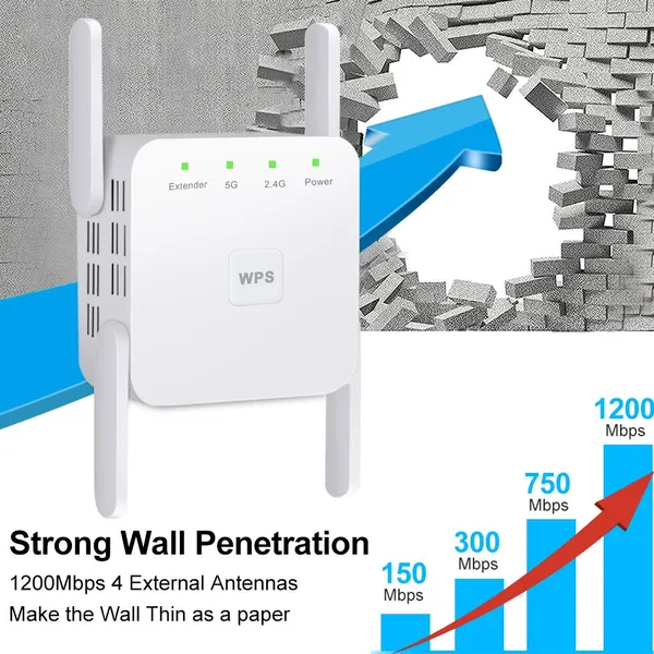 5 Ghz WiFi Repeater Wireless Wifi Extender 1200Mbps Wi-Fi Amplifier 802.11N Long Range Wi fi Signal Booster 2.4G Wifi Repiter photo-5