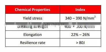 Welding Wire FS - HW08A (coppered) photo-2