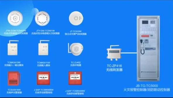 Fire Pull Station Fire Manual Call Point Wireless Fire Alarm System photo-3