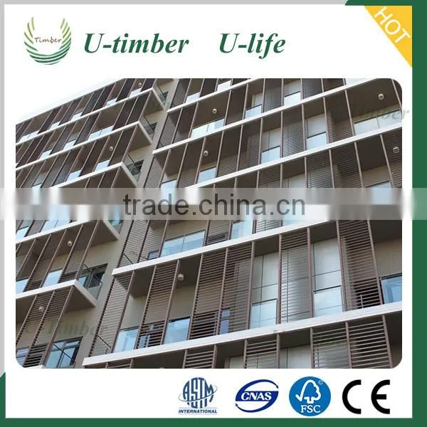 Eco-friendly European Standard Wpc Clading photo-2