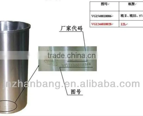 CNG parts !!! sinotruk part-howo-engine cylinder sleeve VG1246010028