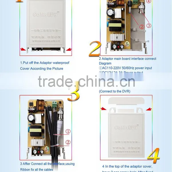 Colin Patent Design Waterproof DV12V 2A POE Camera Power Adaptor for IP Camera photo-4