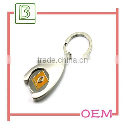 Metal Keychain Euro Coin Holder photo-2