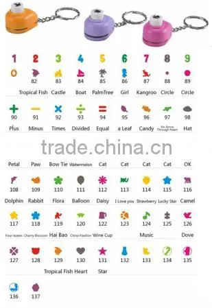 Border Craft Punch With Different Pattern photo-2