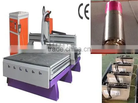 Auto Tool Changer Cnc Router in Malaysia photo-4