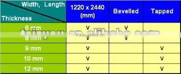 Fiber Cement Board Price photo-4