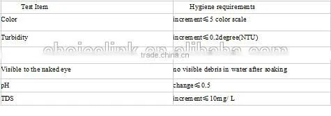 JS Polymer Cement - Based Waterproof Coating photo-6