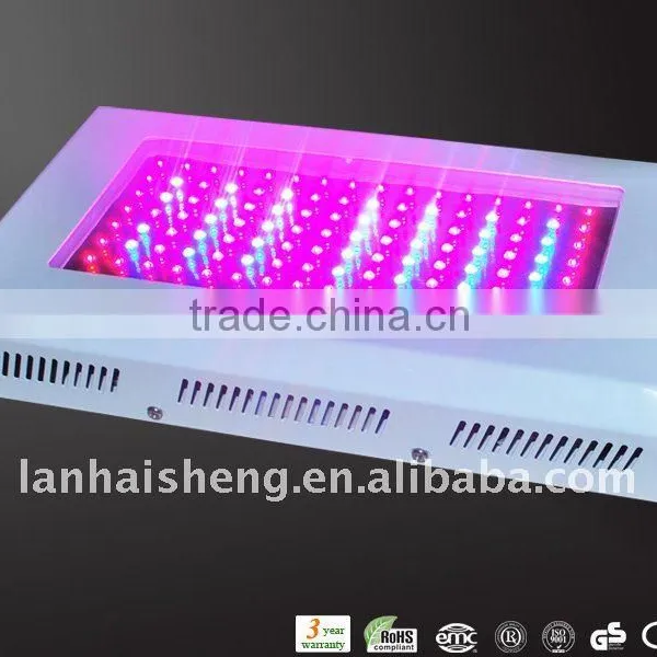 Led Plant Grow Light