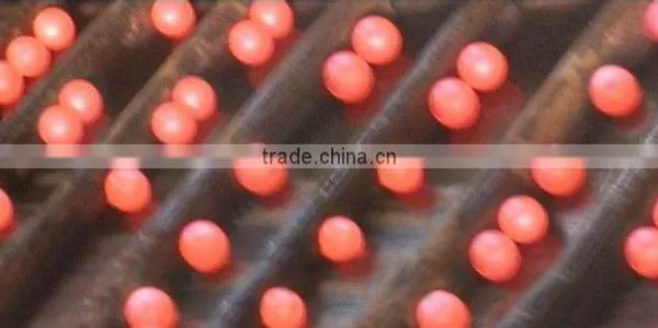 Forged Ball for Mining photo-5