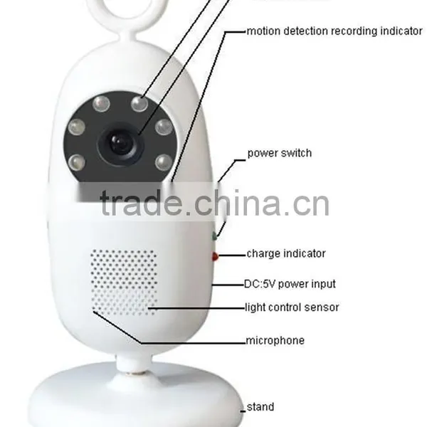 Wi-Fi Baby Camera Monitor Wholesale White Color Top Qulity HD 720P Monitor IR Digital Baby Monitor photo-2