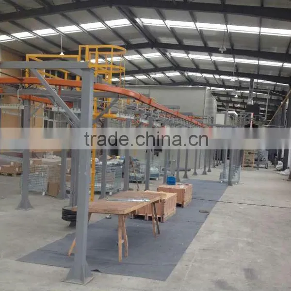 Metal products Powder Coating services