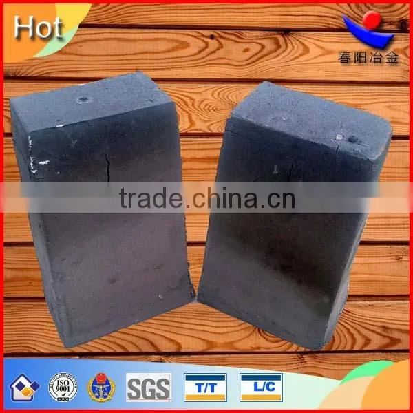 China Supplier Ferro Chrome Alloy/ Nitrided Ferro Chrome/FeNCr photo-2