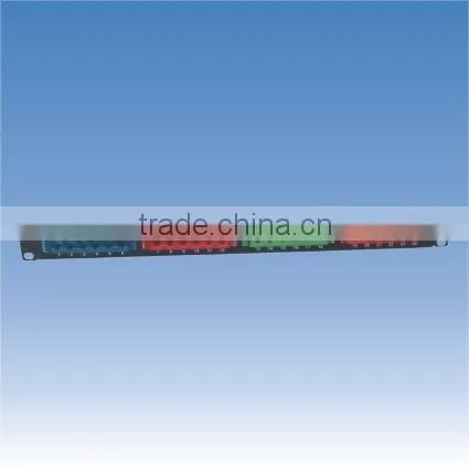 cat6 patch panels