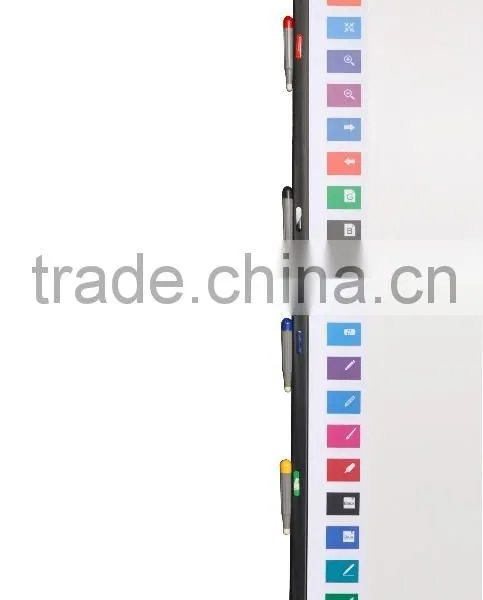 Promethean Style Interactive Whiteboard Office photo-6