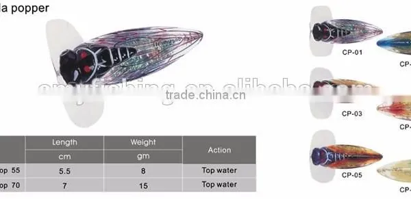 High Quality Creature Hard Fishing Lure photo-5
