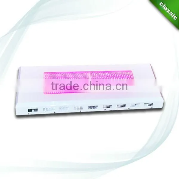 Hydroponics Led Grow Light
