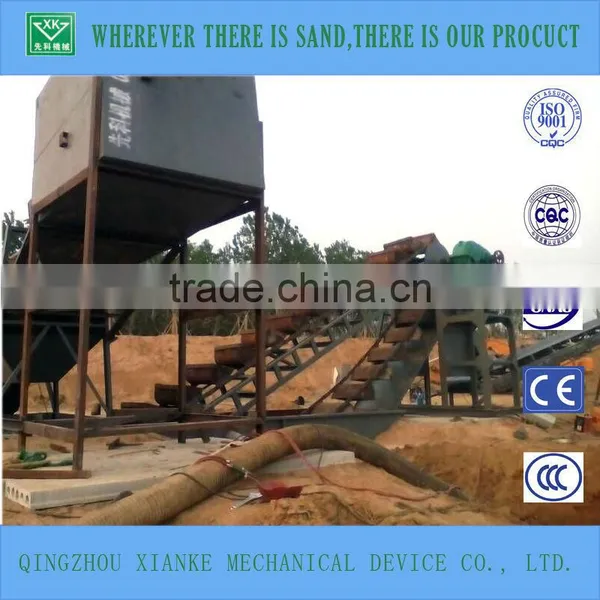 Roller Type Sand Washer / Washing Machine photo-5