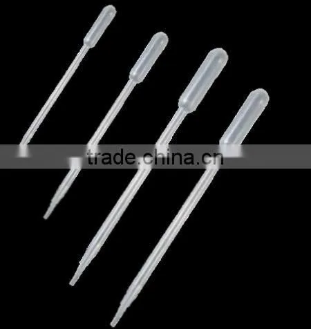 Pipette