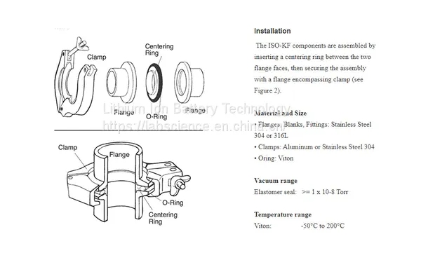KF-10 Vacuum Clamp (Stainless)+Stainless Centering Ring + Viton Gasket photo-2