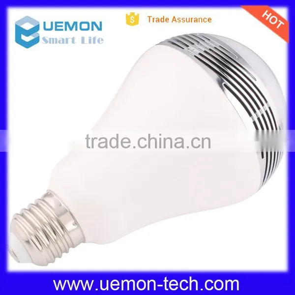 Smart Bluetooth Led Bulb for Smart Home photo-5