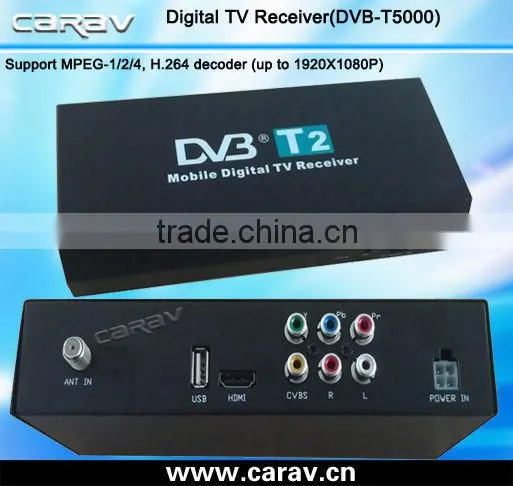 Car Dvb t2 Digital Receiver