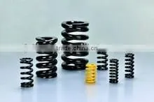 Compression Spring for Engineering Machinery and Mining Machinery Spring