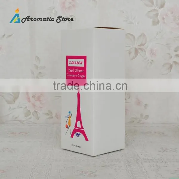 Decorative Room Fragrance Diffuser photo-6