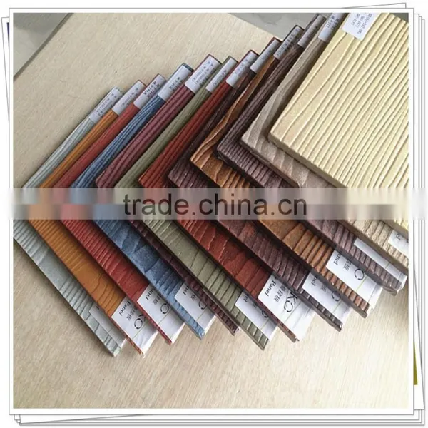 Fiber Cement Siding Cladding Panel photo-3