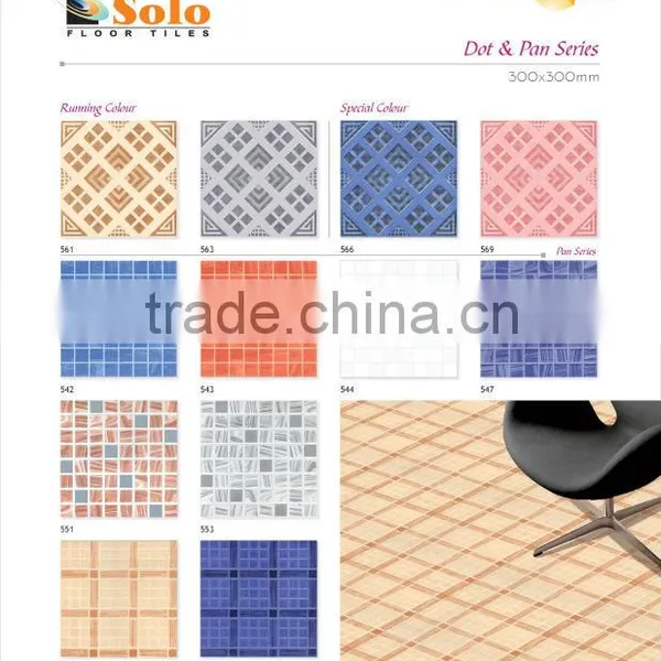 Ceramic Glaze Tiles photo-4