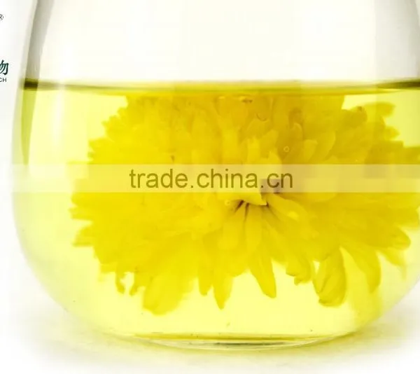 Chrysanthemum Chinese Teas Benefits for Chinese Herbal Remedies