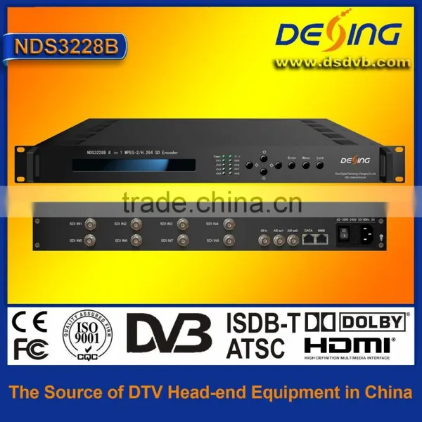 Dexin NDS3228B Encoder With H.264 Encoding photo-2