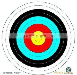 Paper Target Faces