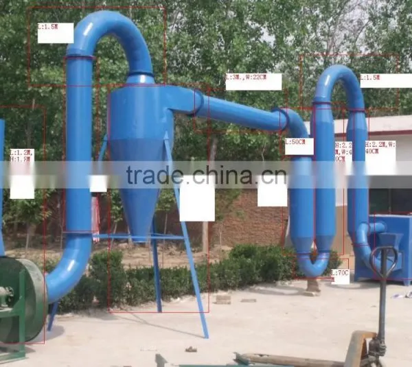 11.11 Airflow Sawdust Pellet Cooler CDHGJ02 Price photo-3
