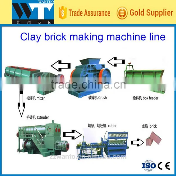 Printing Logo Clay Brick Making Machine Line Lettering Clay Brick Machine photo-2