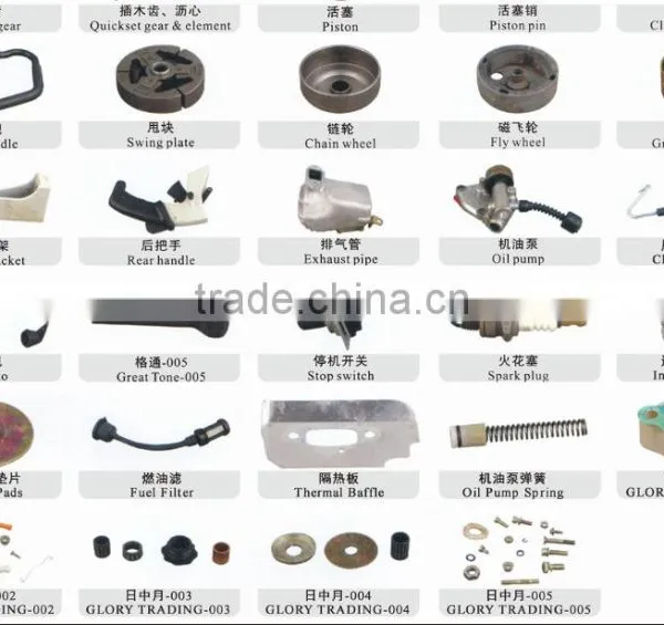 MS 070 660 038 380 381 GASOLINE PORTABLE CHAINSAW AND SPARE PARTS photo-2