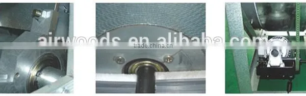 Middle East Popular Eurovent Certificate Rotary Enthalpy Heat Recovery Wheel photo-6
