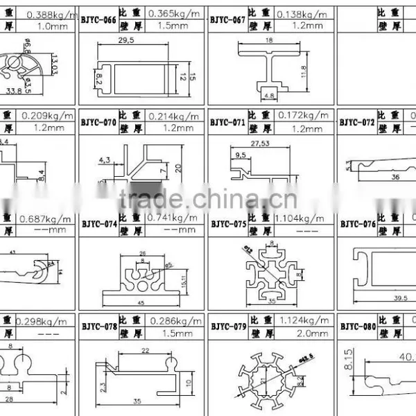 Factory Custom Aluminum Profiles, a Variety of Processes, Product Style is Complete photo-3