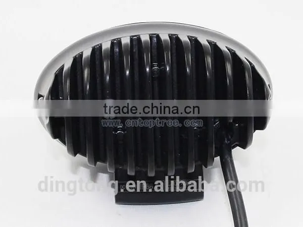 Forklift LED Blue Safety Light, Led Forklift Light Warning Spotlight, Led Work Light Blue 9-58v photo-3