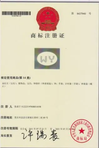 Guangzhou WeiYa Watch Co.Ltd.