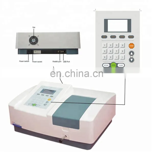 V1700 Lab Spectrophotometer Price,Mass Spectrometer photo-4