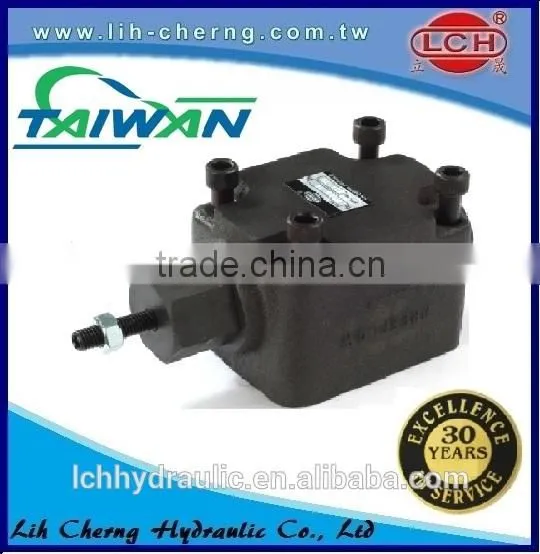 KC Series Steel Hydraulic Flow Control Valve photo-2