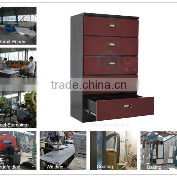 Space Saving Cabinet Designs Wine-red Colour Metal Drawer Cabinet Small Storage Cabinet On Table Top photo-4
