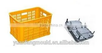 Plastic Injection Mould for Turnover Box /crate/basket photo-3