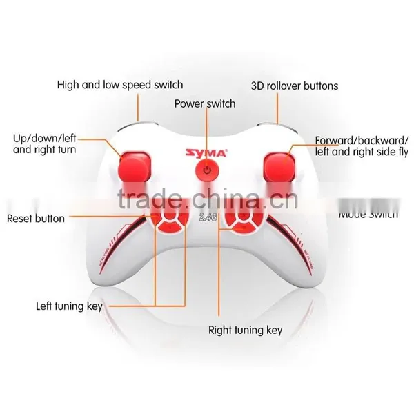 SYMA Product X12 Mini Dron 2.4G 4CH Nano Quadcopter With Frames and Lights photo-5