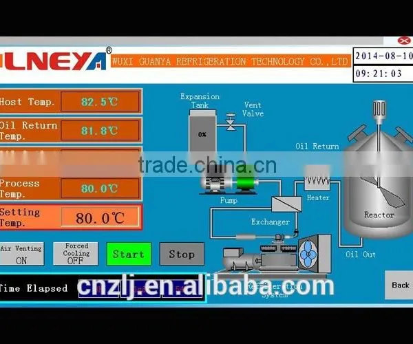 -50~250 Degree Laboratory Water Cool Chiller photo-4