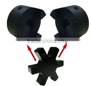 Flexible Gear Coupling Curved Tooth Couplings photo-6
